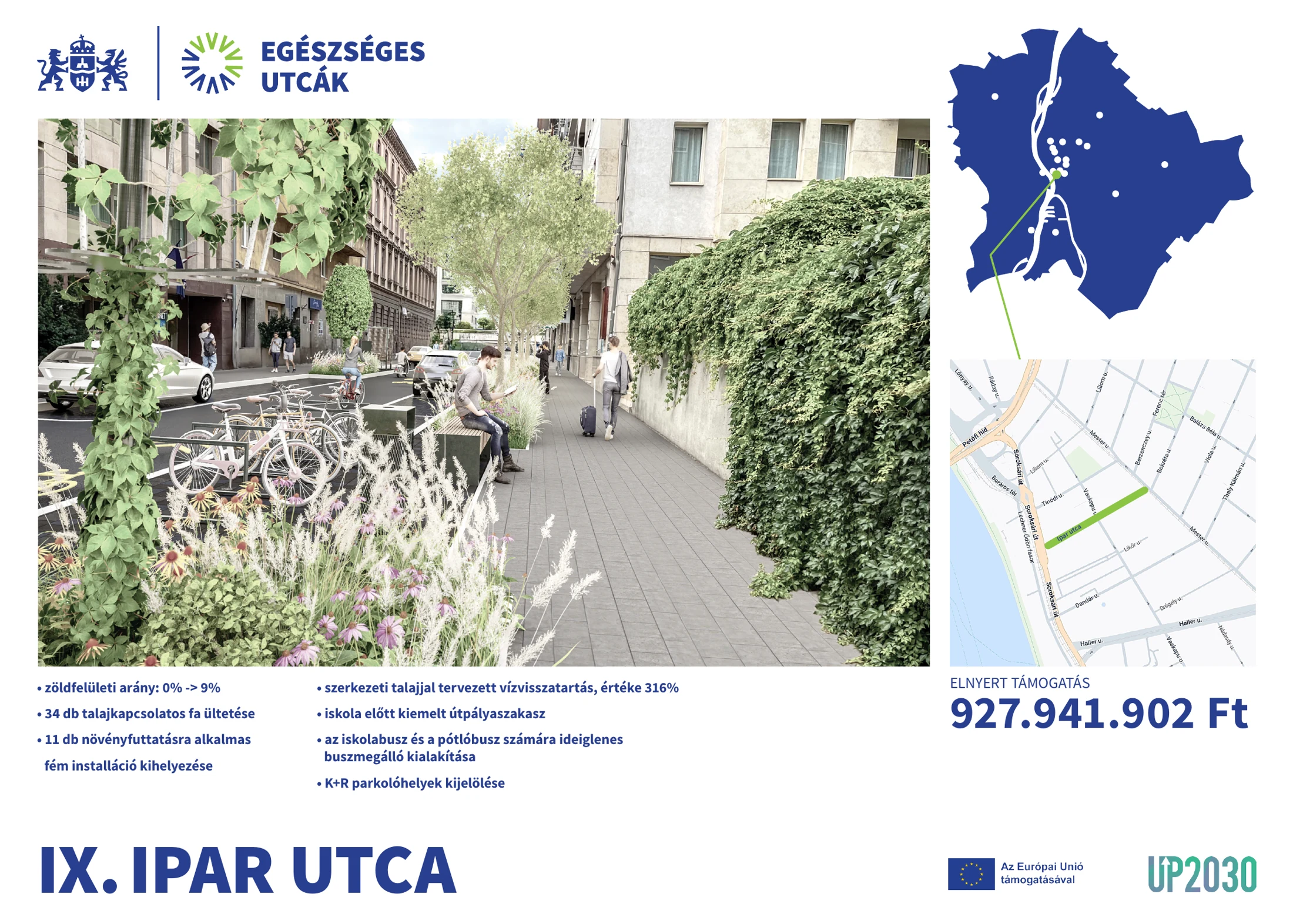 Egészséges utcák – Ipar utca: az eredeti fővárosi projekt-tabló látványtervvel, a projektterület térképével és támogatási adatokkal